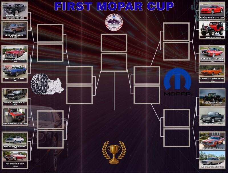 1er mopar wordl cup.jpg