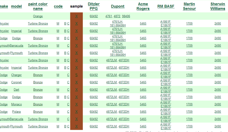 teinte broze poly.PNG